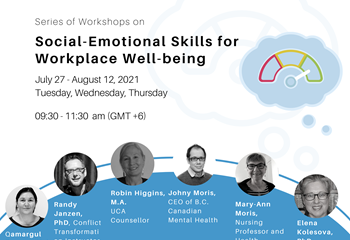 Social Skill Workplace For Social Media